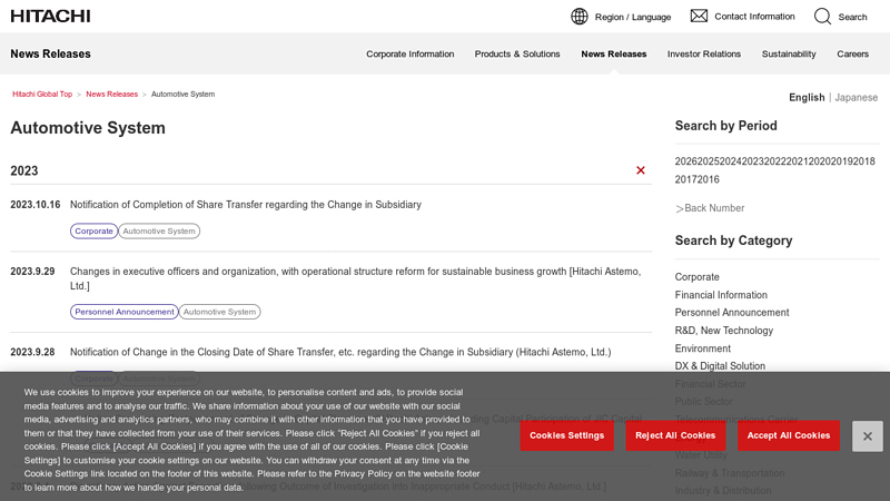 Automotive System hitachi car parts