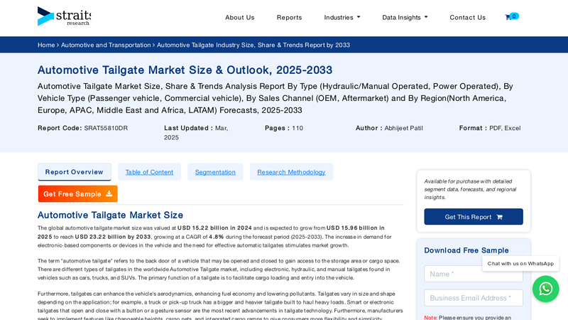 Automotive Tailgate Market Size & Outlook, 2025 tailgate car part