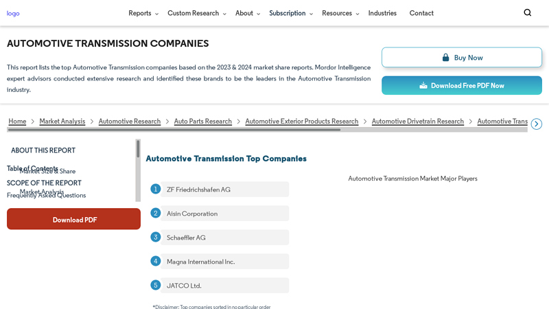 Automotive Transmission Companies car transmission parts