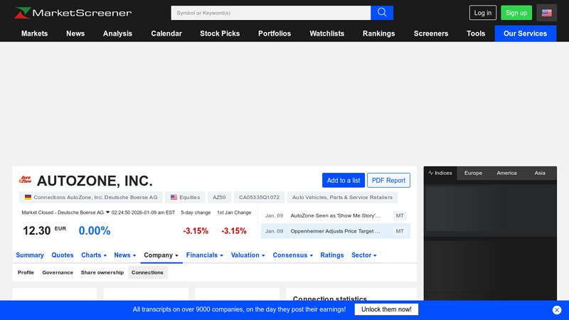 AutoZone, Inc.: Connections & Networks auto zone auto parts