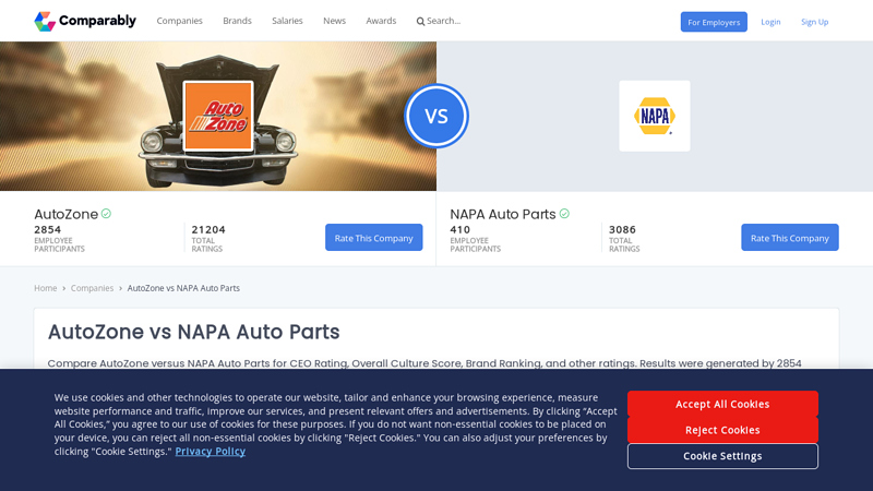 AutoZone vs NAPA Auto Parts autozone auto parts napa