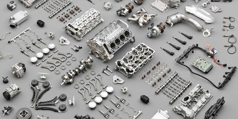 Best Price Car Parts guide