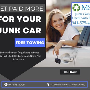 Best Used Auto Parts Reviews guide