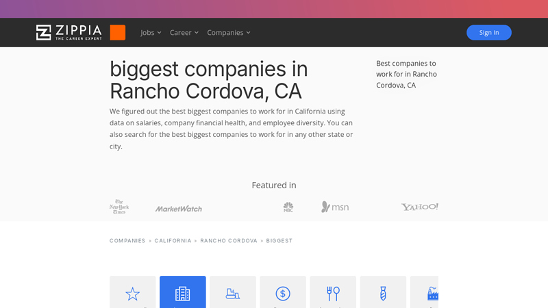 Biggest Companies To Work For In Rancho Cordova, CA rancho cordova auto parts