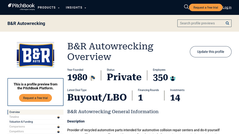 B&R Autowrecking 2025 Company Profile b&r auto parts