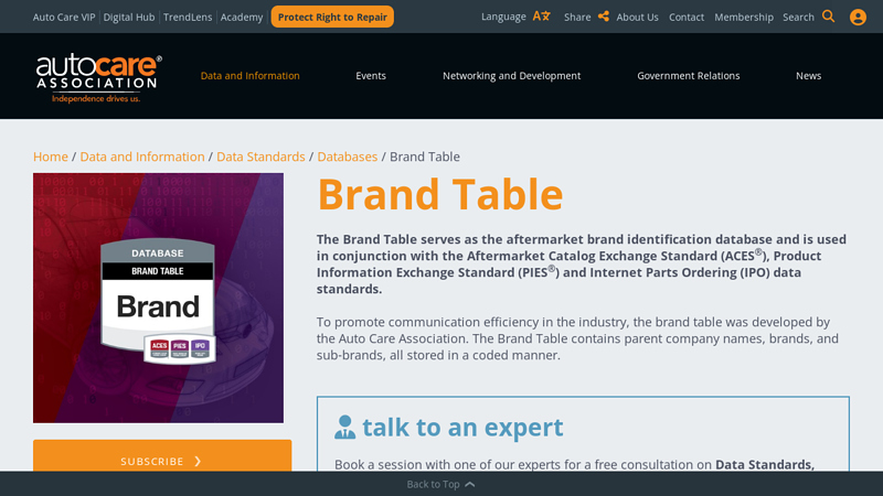 Brand Table api auto parts