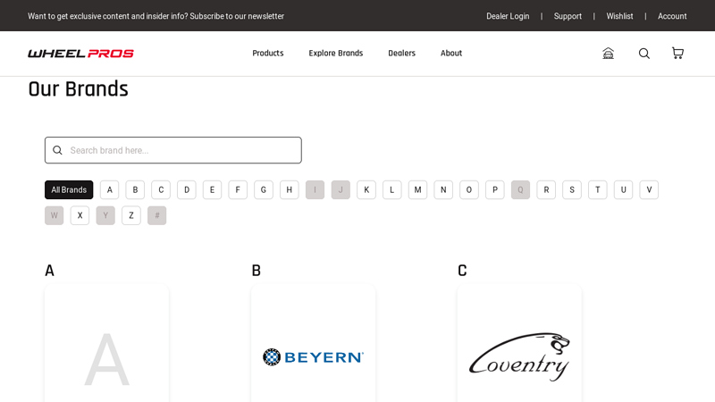 Brands car wheel parts