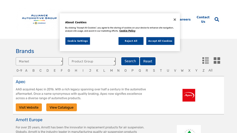 Brands alliance auto parts inc