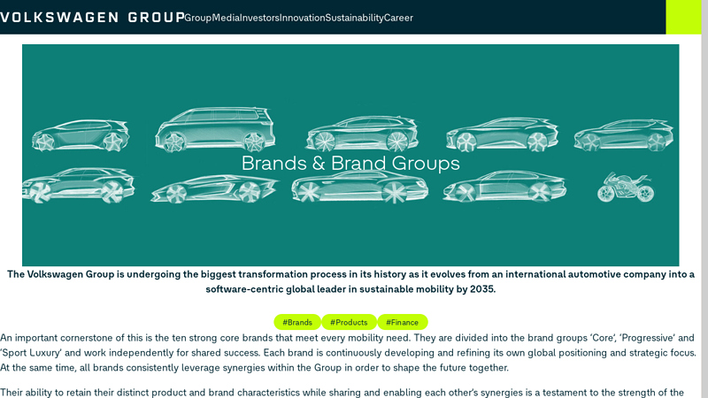 Brands & Brand Groups vw auto parts