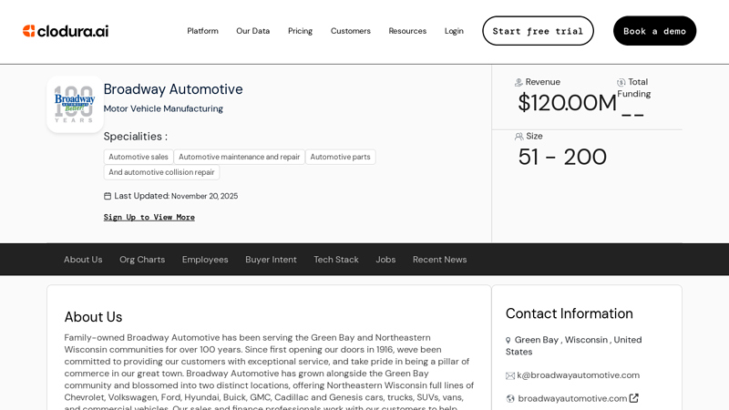 Broadway Automotive broadway auto parts