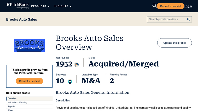 Brooks Auto Sales 2025 Company Profile brooks auto parts