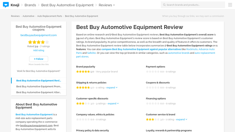Buy Automotive Equipment Review best buy auto parts