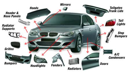 Buy Car Body Parts guide