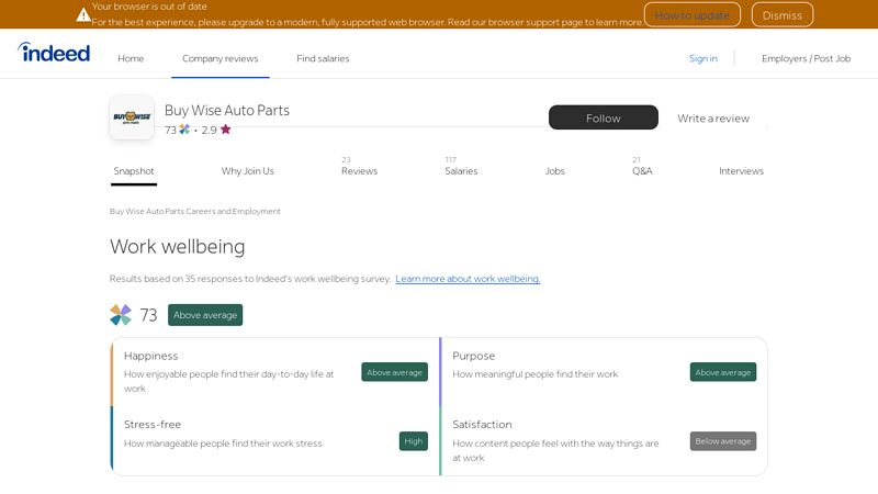 Buy Wise Auto Parts Careers and Employment buy wise auto parts jersey city