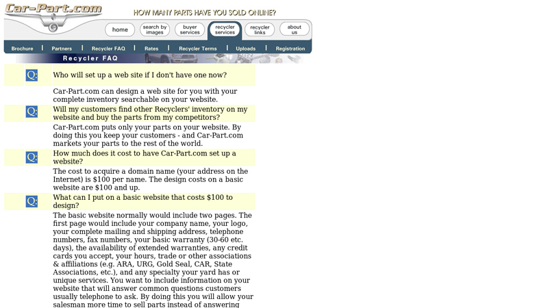 Car car part com reviews