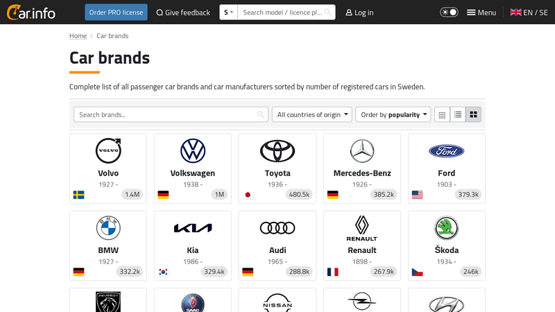 Car brands car -parts.com