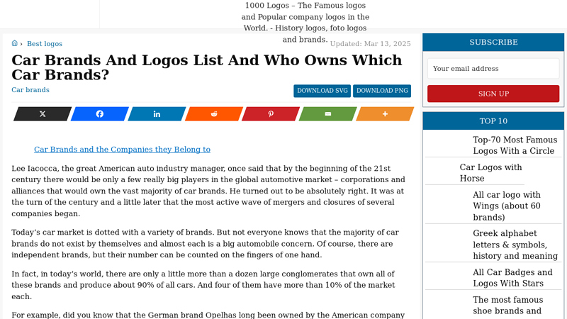 Car brands and logos list and who owns which car brands? co parts cars