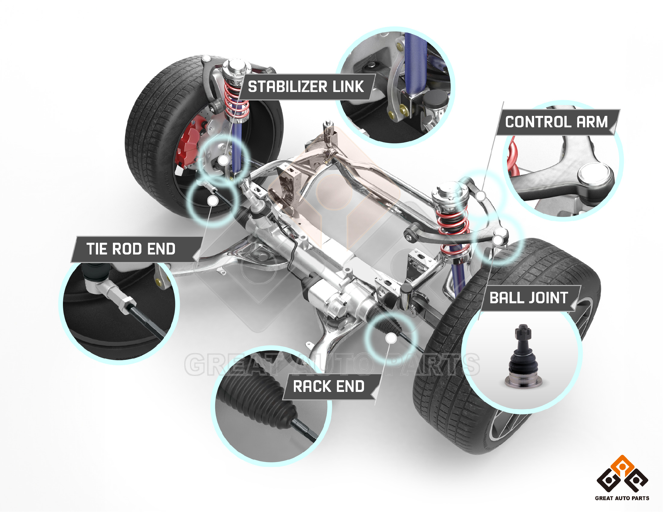 Car Chassis Parts guide