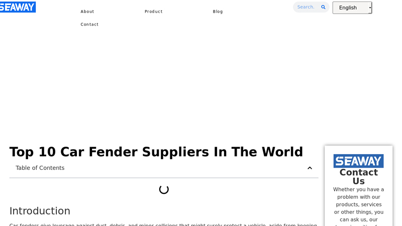 Car Fender Suppliers in the World fender auto parts