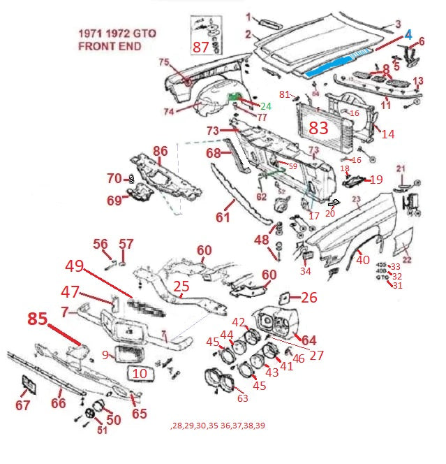 Car Parts Chicago guide