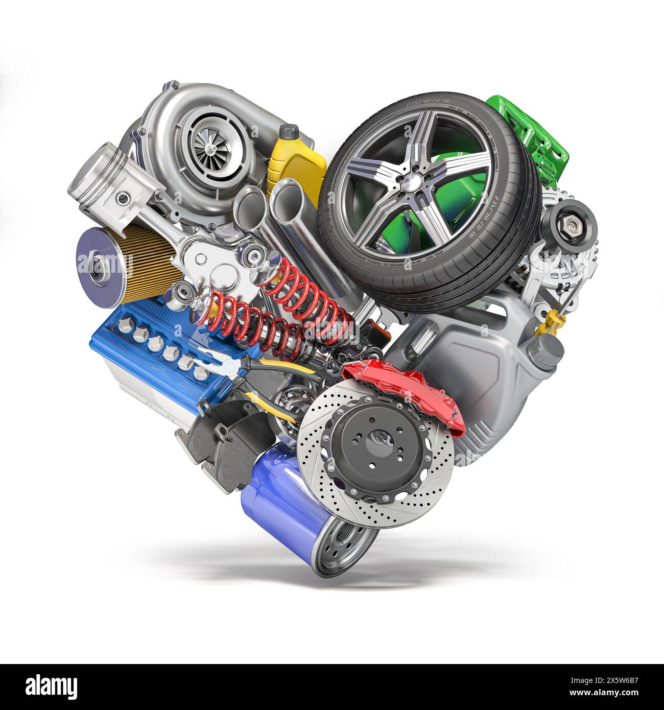 Car Parts Supplies guide