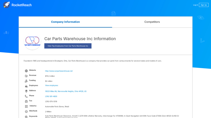 Car Parts Warehouse Inc Information car parts warehouse miles