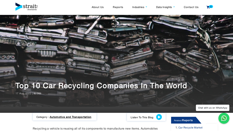 Car Recycling Companies In The World crash car parts