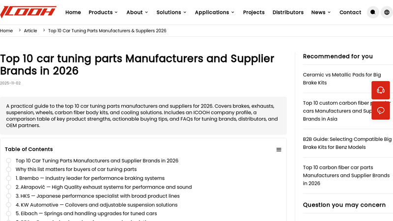 car tuning parts​ Manufacturers and Supplier Brands in 2026 car suspension upgrades and performance parts