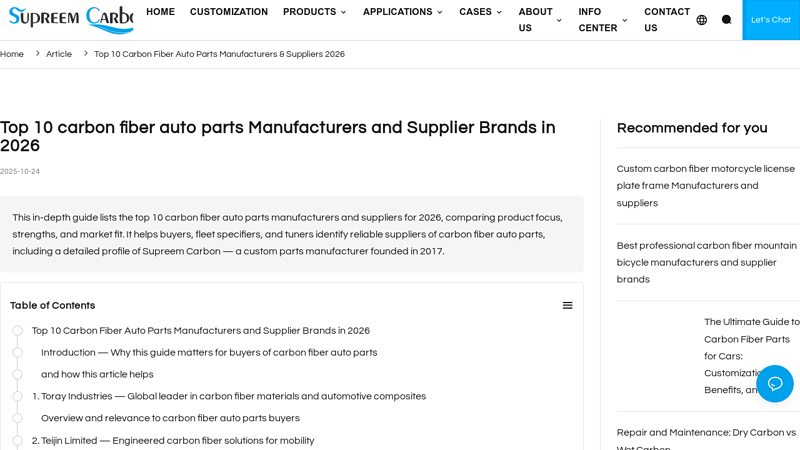 Carbon Fiber Auto Parts Manufacturers & Suppliers 2026 carbon fiber auto parts