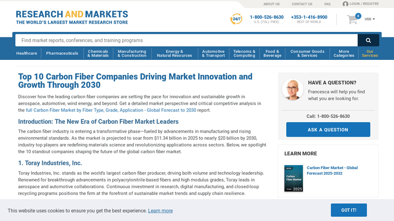 Carbon Fiber Companies Driving Market Innovation and ... carbon car parts