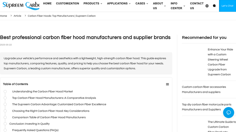 Carbon Fiber Hoods auto hood parts