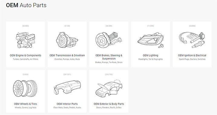 Carid Auto Parts guide