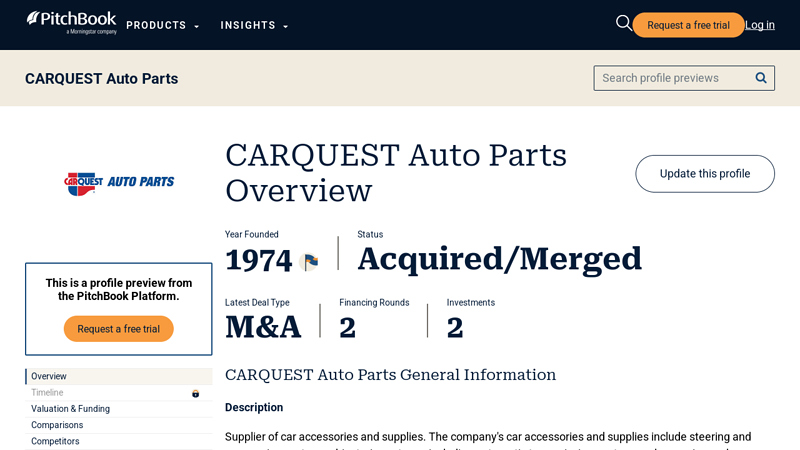 CARQUEST Auto Parts 2025 Company Profile abc auto parts longview tx