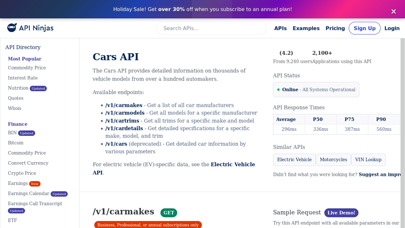 Cars API api auto parts