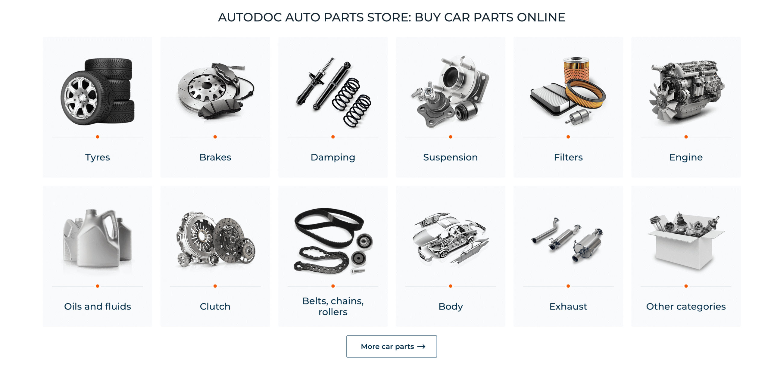 Cheap Auto Parts Free Shipping guide