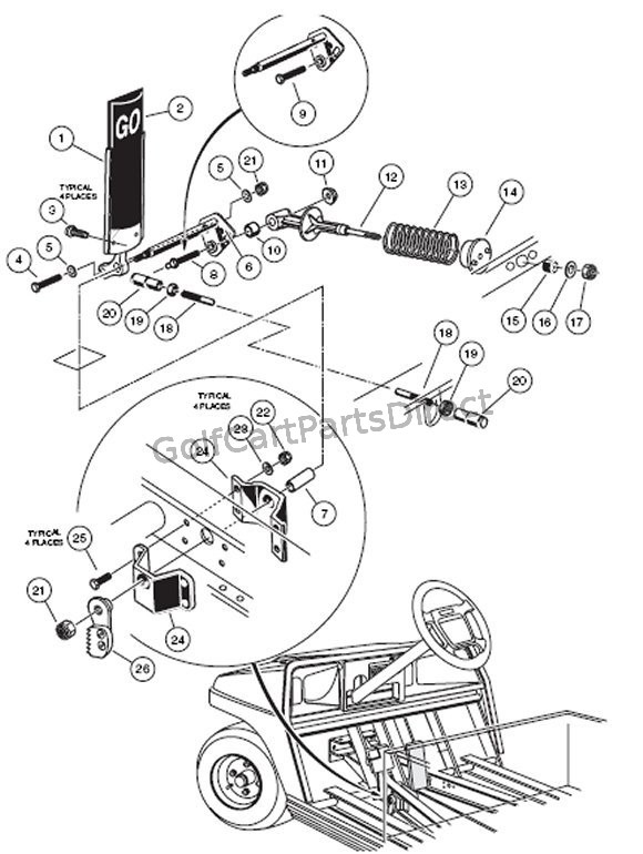 Club Car Parts Catalog guide