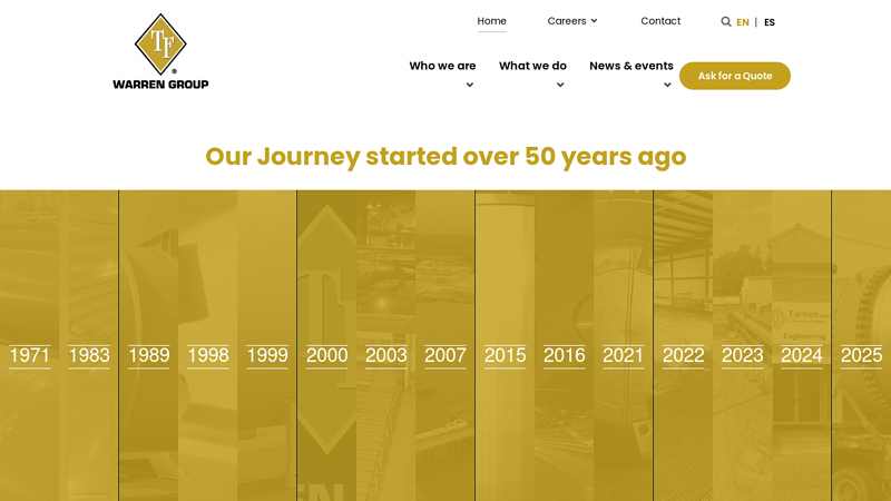 Companies warren auto parts