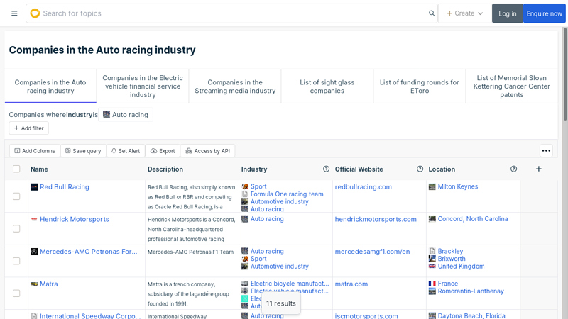 Companies in the Auto racing industry stock car racing parts