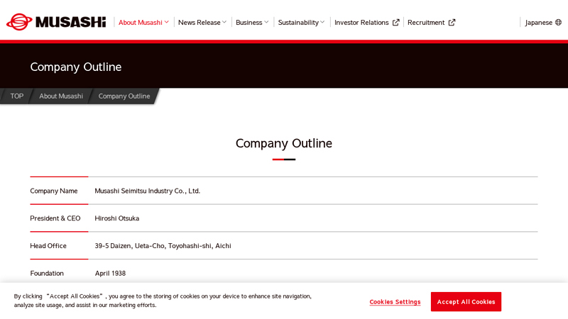 Company Outline musashi auto parts