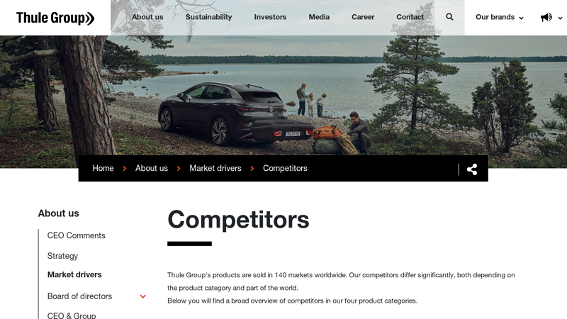 Competitors thule car rack parts