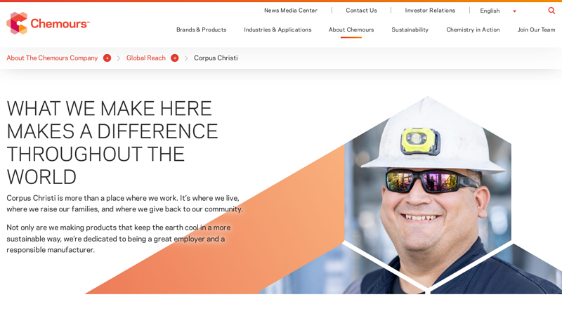 Corpus Christi car parts corpus christi