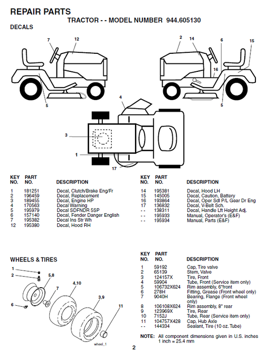 Craftsman Tractor Parts guide