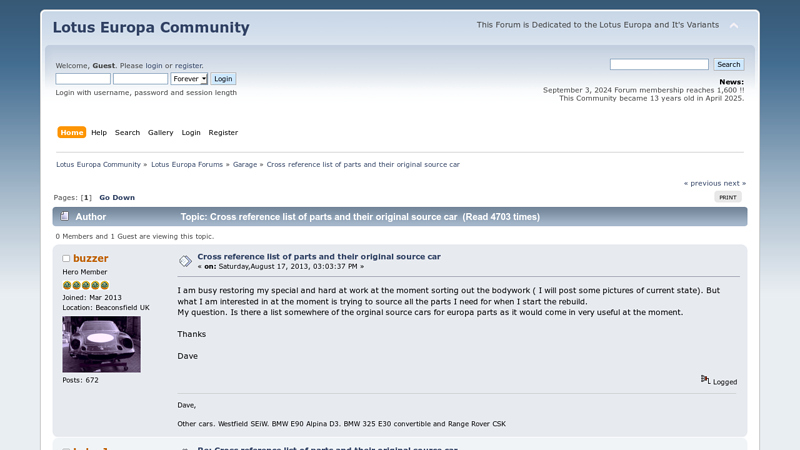 Cross reference list of parts and their original source car e30 car parts