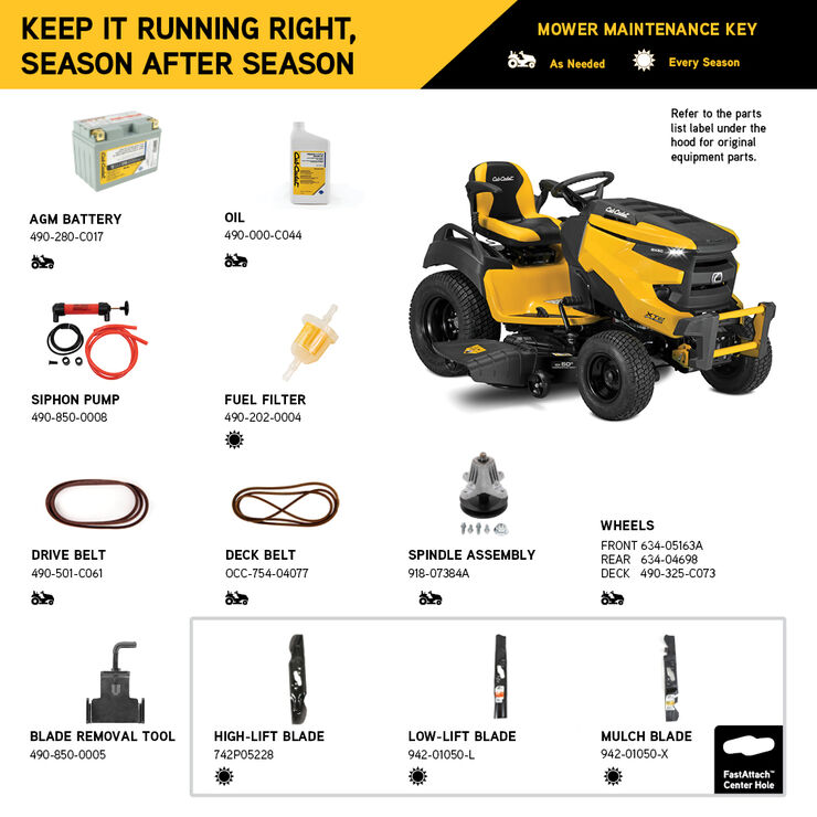 Cub Cadet Lawn Tractor Parts guide