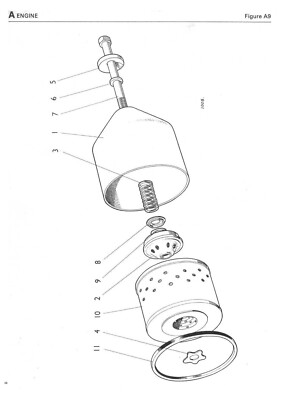 David Brown Tractor Parts guide