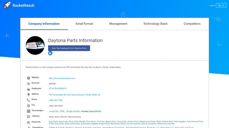 Daytona Parts Information daytona auto parts