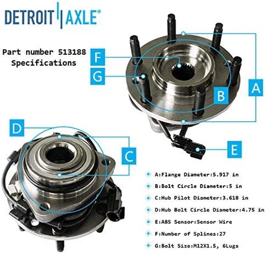 Detroit Axle Auto Parts guide