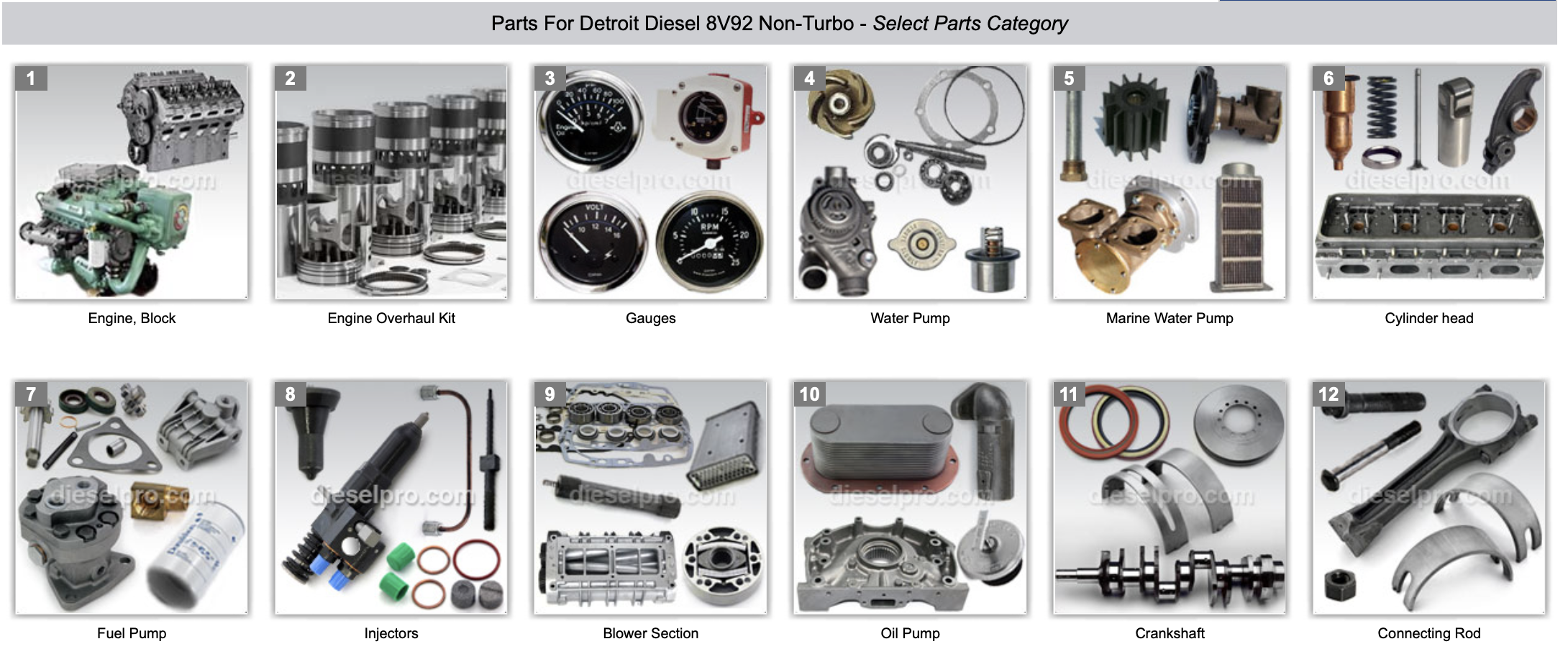 Detroit Diesel Auto Parts guide