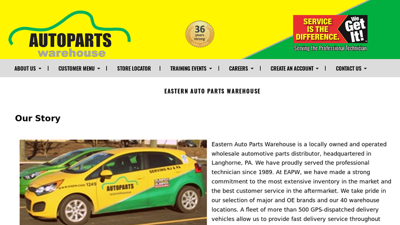 Eastern Auto Parts Warehouse auto parts warehouse san antonio