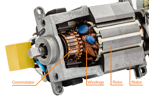 Electric Motor Parts guide